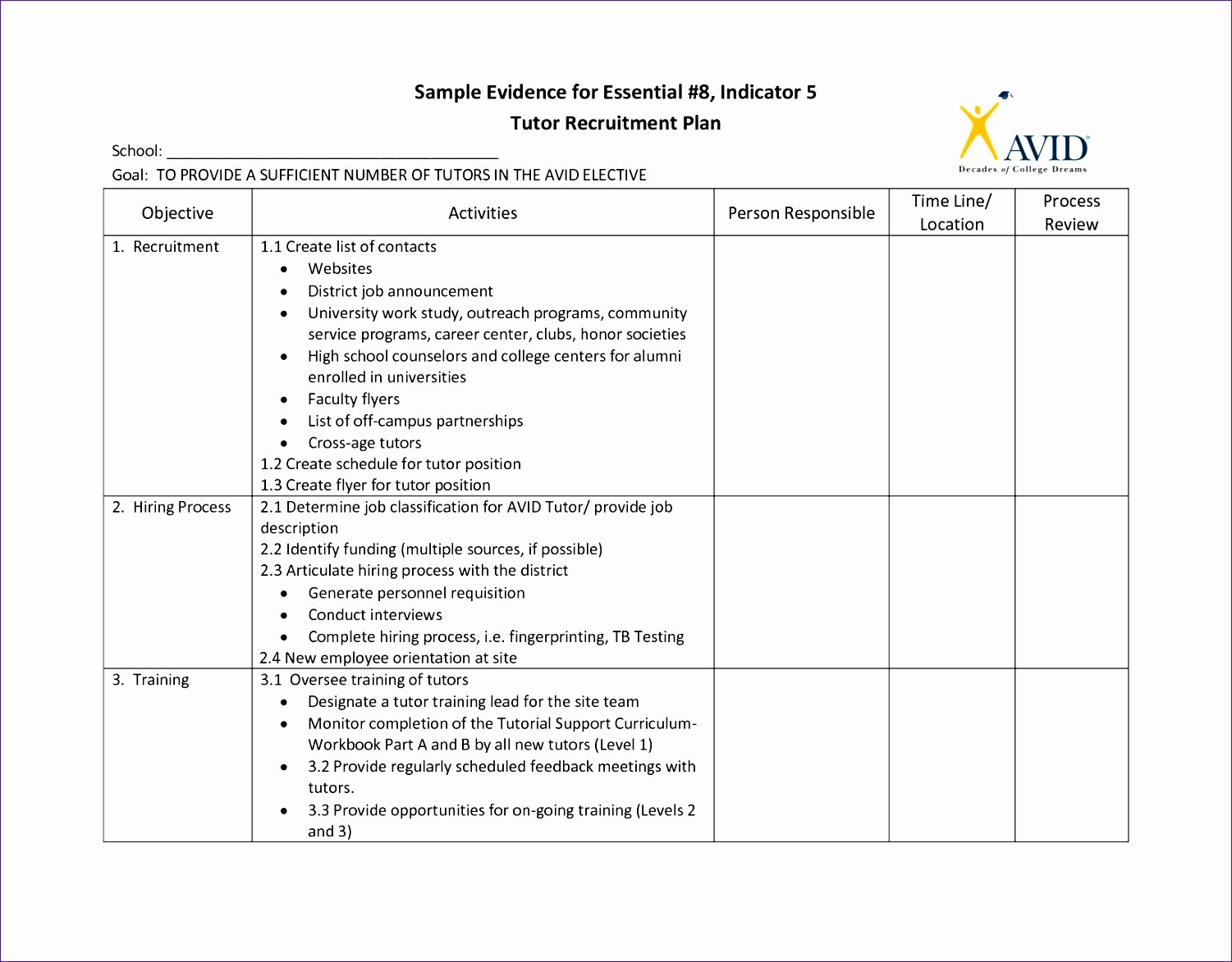 Workforce Plan Template Excel Best Of 6 Workforce Planning Template Excel Exceltemplates