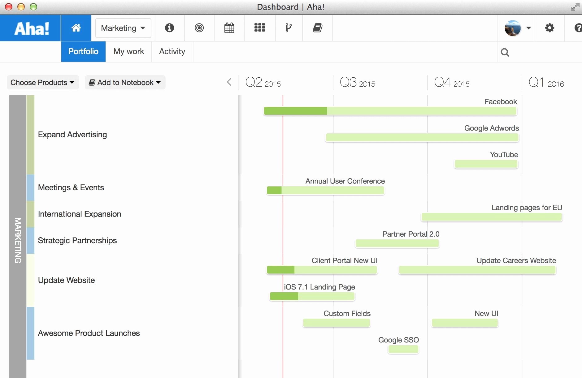 Workforce Plan Template Excel Best Of Workforce Capacity Planning Spreadsheet Spreadsheet