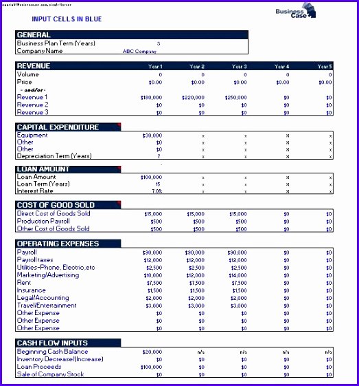 Workforce Plan Template Excel Fresh 12 Headcount Planning Template Excel Exceltemplates