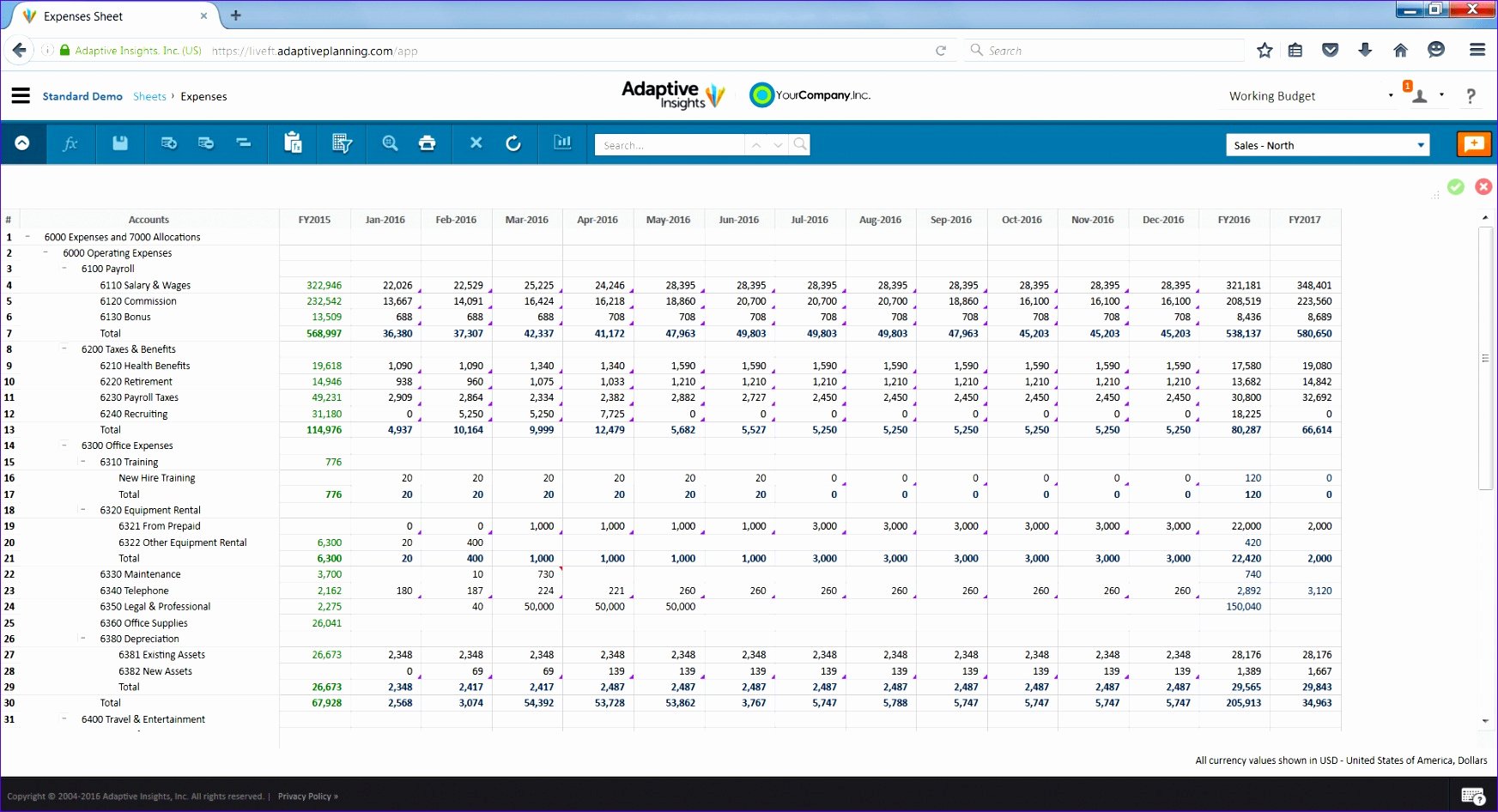 Workforce Plan Template Excel Inspirational 6 Workforce Planning Template Excel Exceltemplates