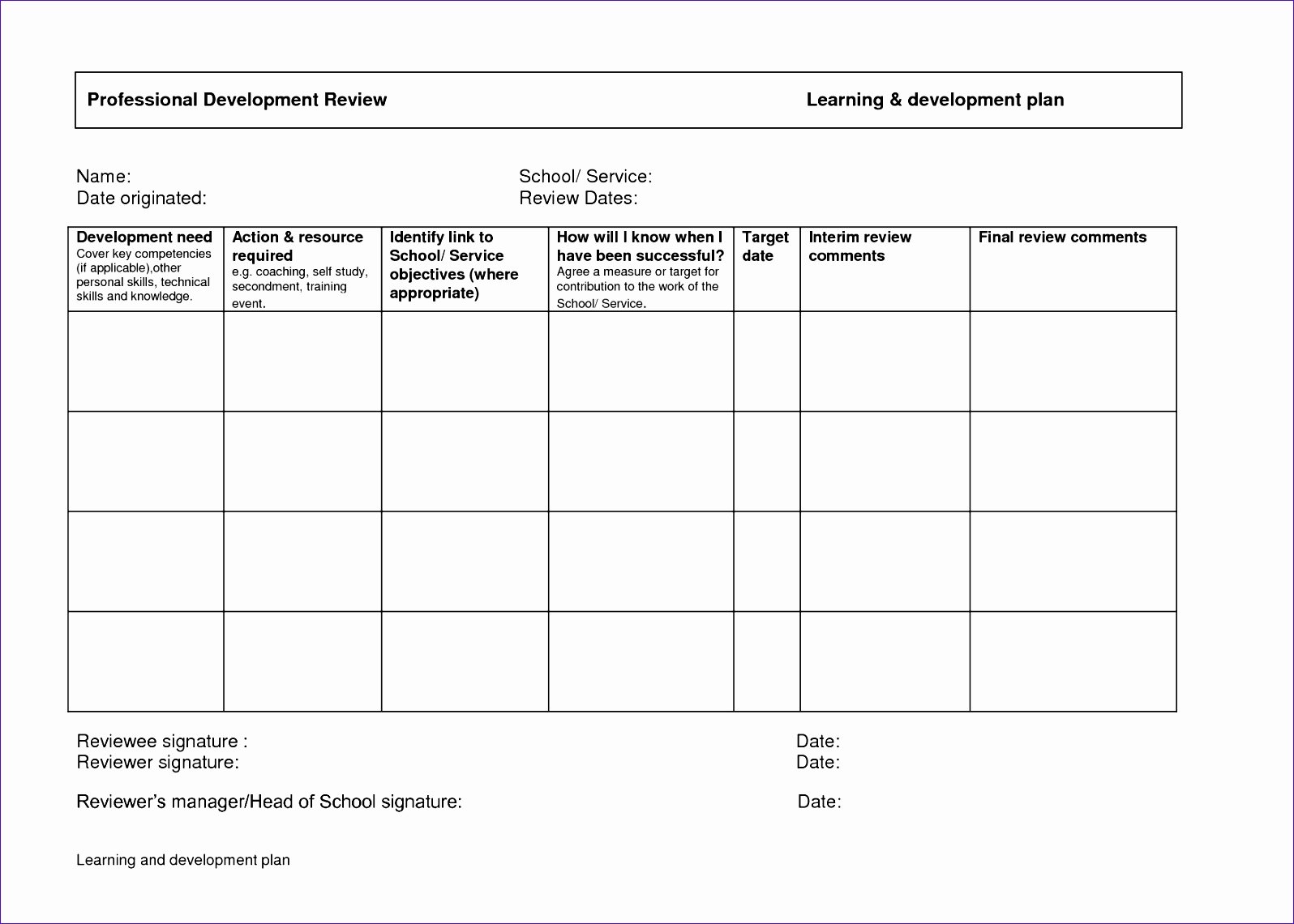 Workforce Plan Template Excel Lovely 6 Workforce Planning Template Excel Exceltemplates