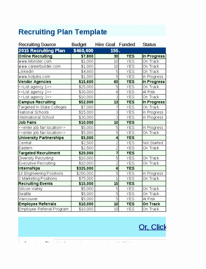 Workforce Plan Template Excel Luxury 6 Workforce Planning Template Excel Eopbt