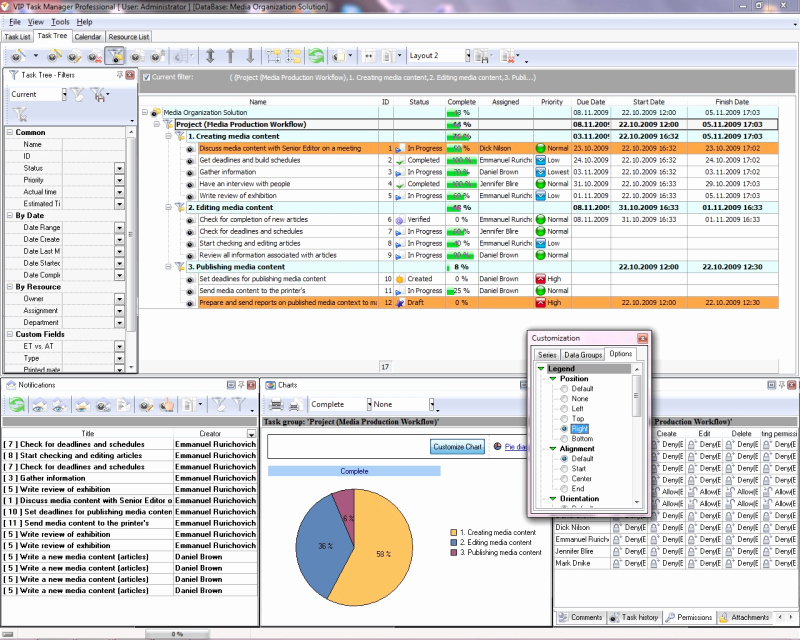Workforce Planning Template Excel Awesome Simple Project Planner