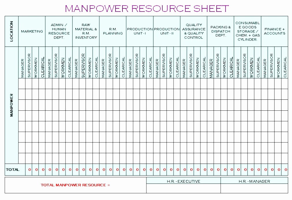 Workforce Planning Template Excel Beautiful 6 Workforce Planning Template Excel Eopbt