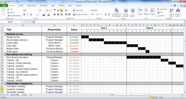Workforce Planning Template Excel Elegant Workforce Planning Excel Spreadsheet Printable Spreadshee