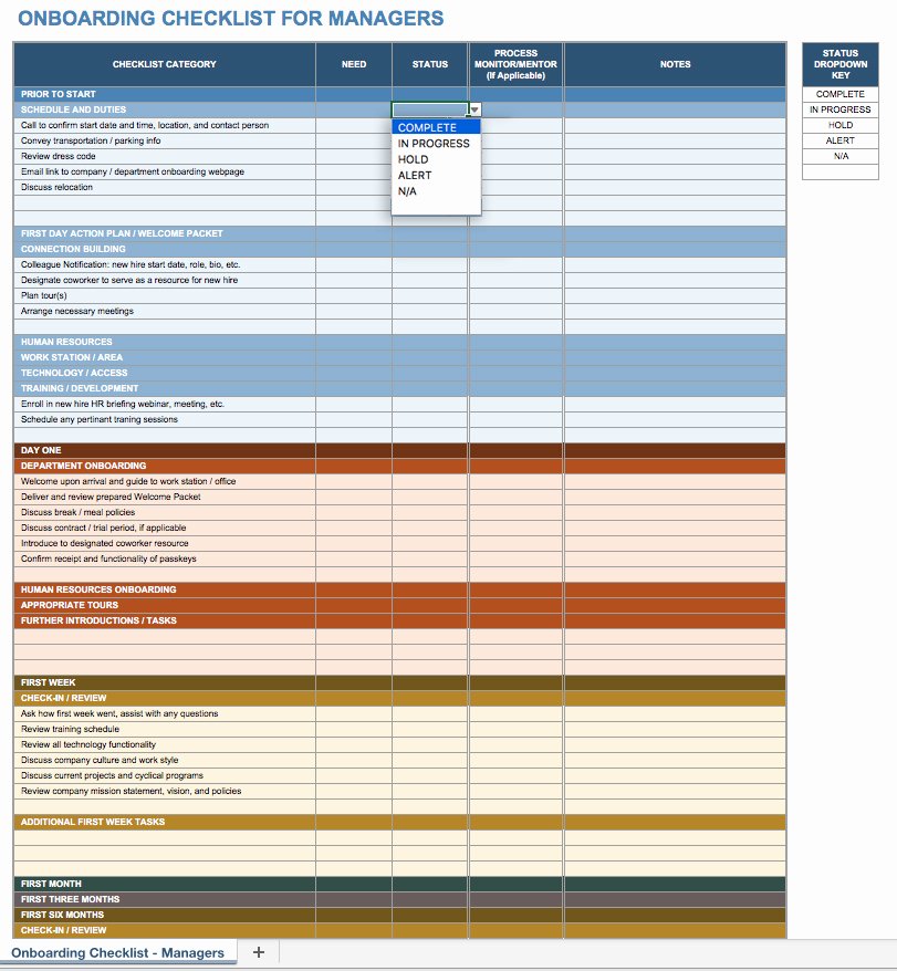 Workshop Planning Checklist Beautiful Free Boarding Checklists and Templates