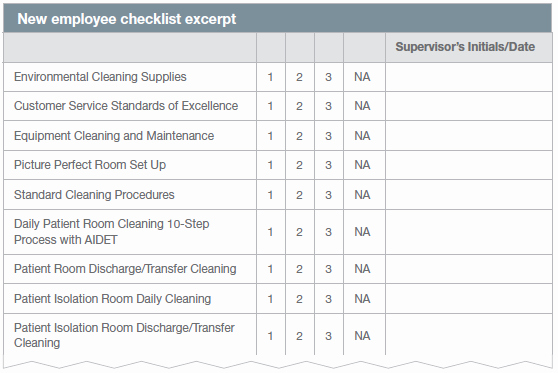 Workshop Planning Checklist Elegant What to Do if You Win Lotto In Australian New Manager