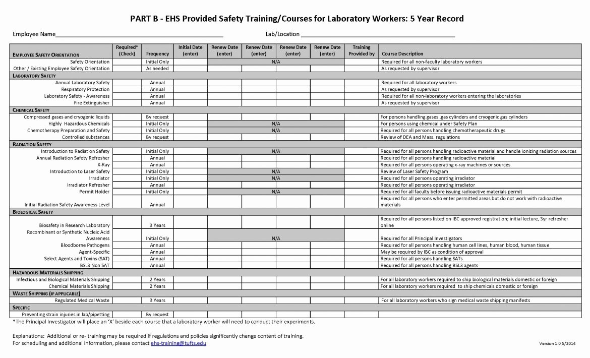 Workshop Planning Checklist Luxury Training Environmental Health &amp; Safety