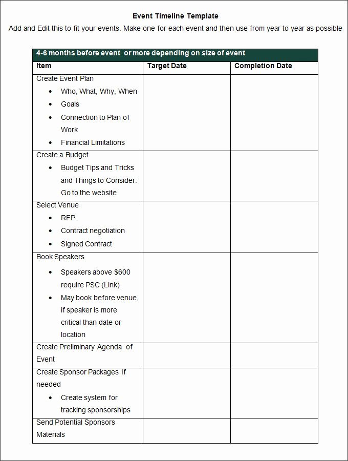 Workshop Planning Checklist Unique 5 event Timeline Templates – Free Word Pdf Ppt format