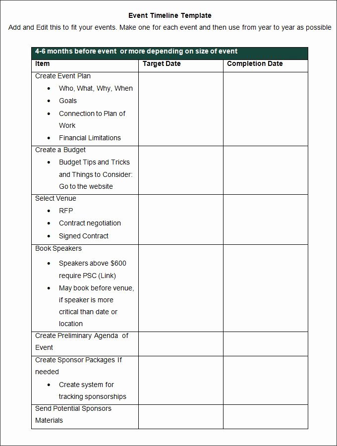 Workshop Planning Checklist