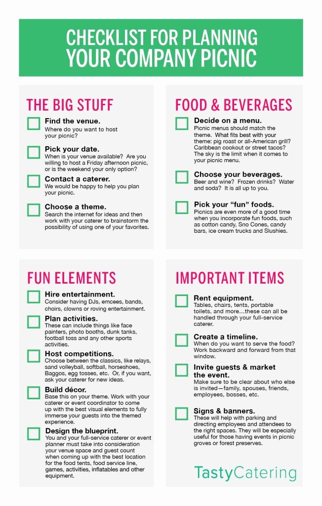 Workshop Planning Checklist Unique Need Help Planning A Picnic Check Out This Checklist