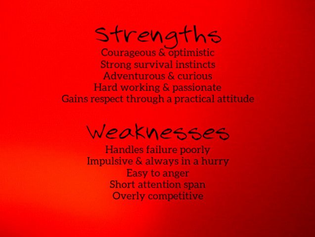 Writing About My Personal Strengths Awesome A Personal Account Strengths and Weaknesses In Writting