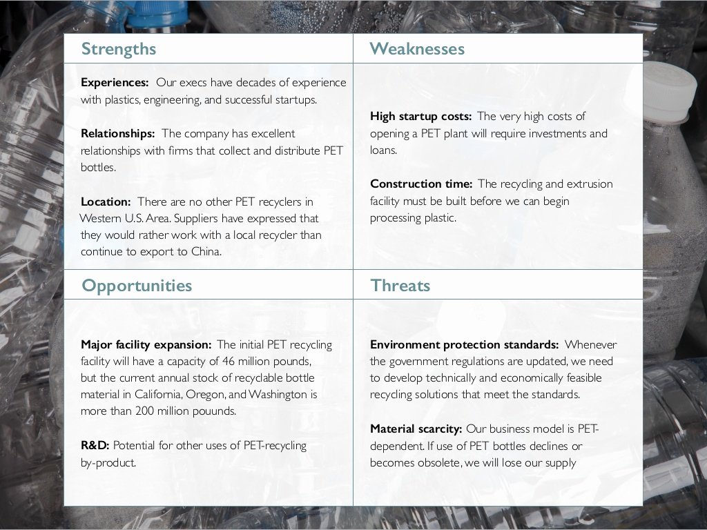 Writing About My Personal Strengths Beautiful Strengths Weaknesses Experiences Our Execs