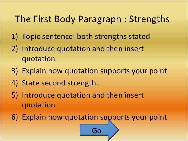 Writing About My Personal Strengths Inspirational Academic Strengths and Weaknesses Essay