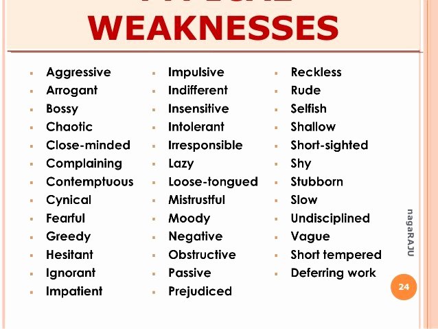 Writing About My Personal Strengths New Essay About Your Strengths and Weaknesses