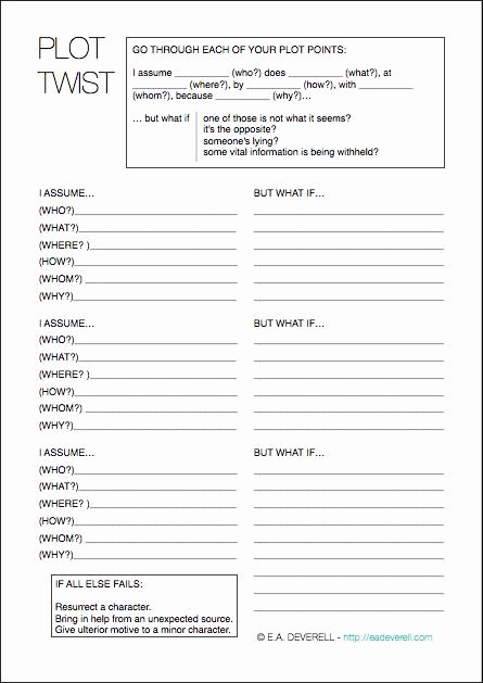 Writing Process Worksheet Pdf Best Of Plot Twists Writing Worksheet Wednesday