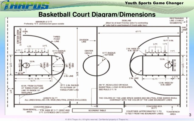 Youth Basketball Court Dimensions Diagram Beautiful Basketball Court Diagram