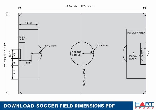 Youth Basketball Court Dimensions Diagram Beautiful Length College Basketball Court