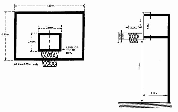 Youth Basketball Court Dimensions Diagram Fresh Basketball Hoop 8 Steps with