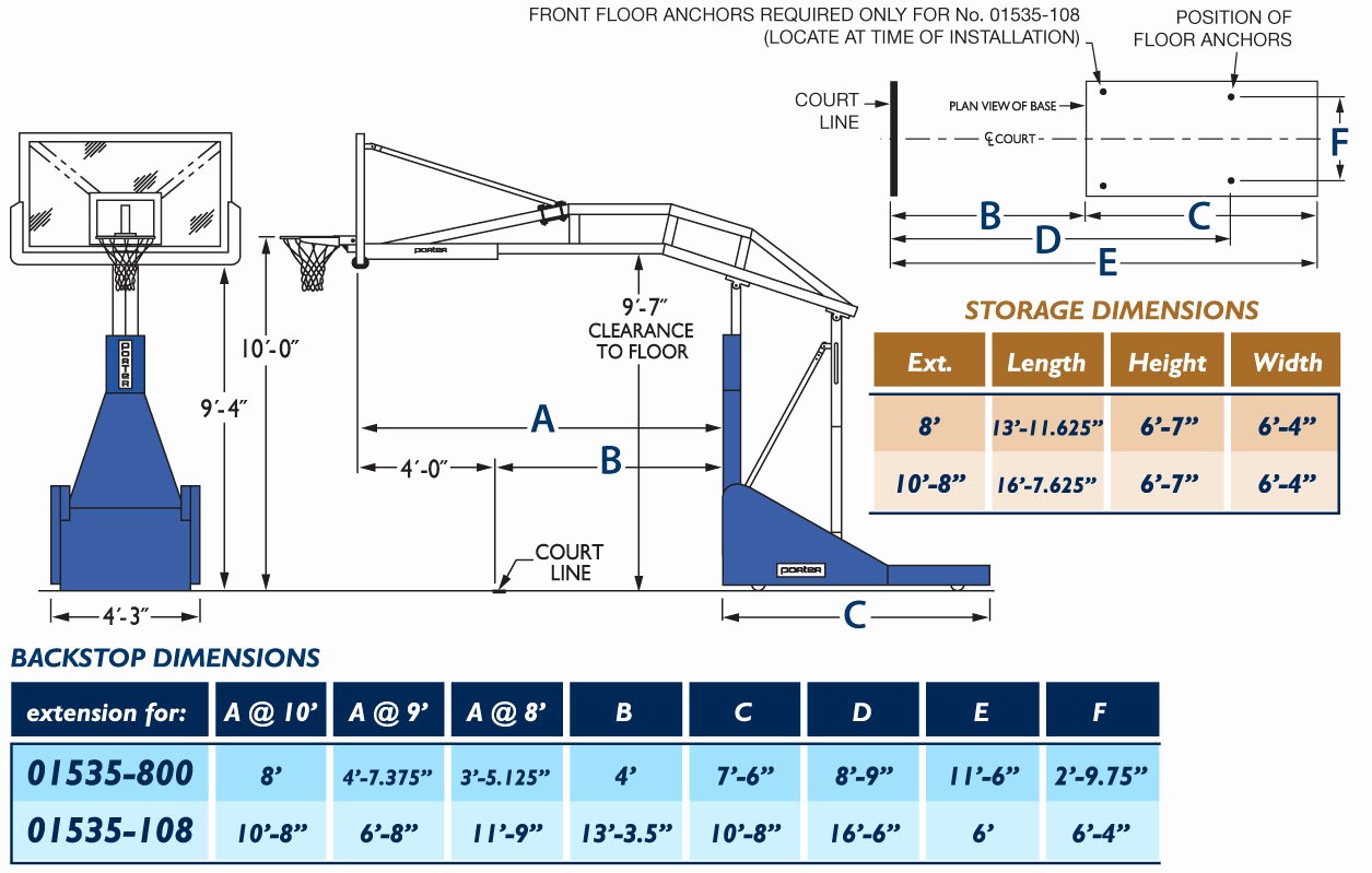 Youth Basketball Court Dimensions Diagram Fresh [diagram] Half Court Basketball Diagram Dimension Full