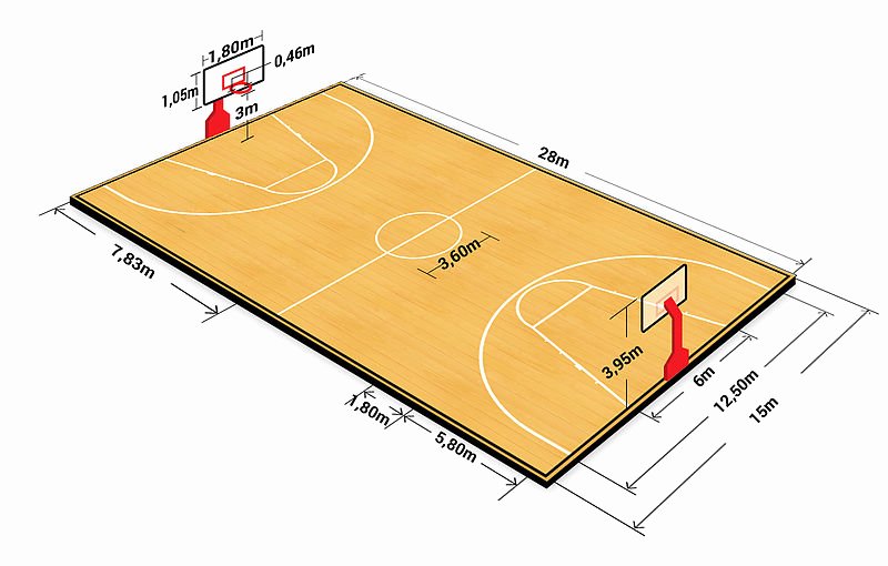 Youth Basketball Court Dimensions Diagram Fresh Half Court Basketball Size