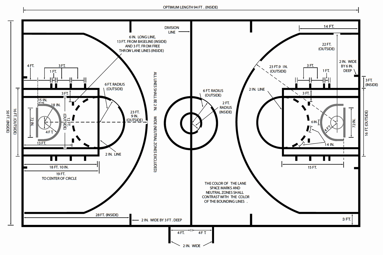 Youth Basketball Court Dimensions Diagram Inspirational Basketball Court Dimensions &amp; Measurements