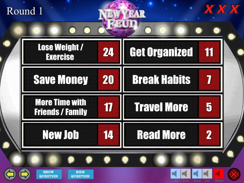 Youth Downloads Family Feud Inspirational New Year S Eve Party Family Feud Trivia Powerpoint Game