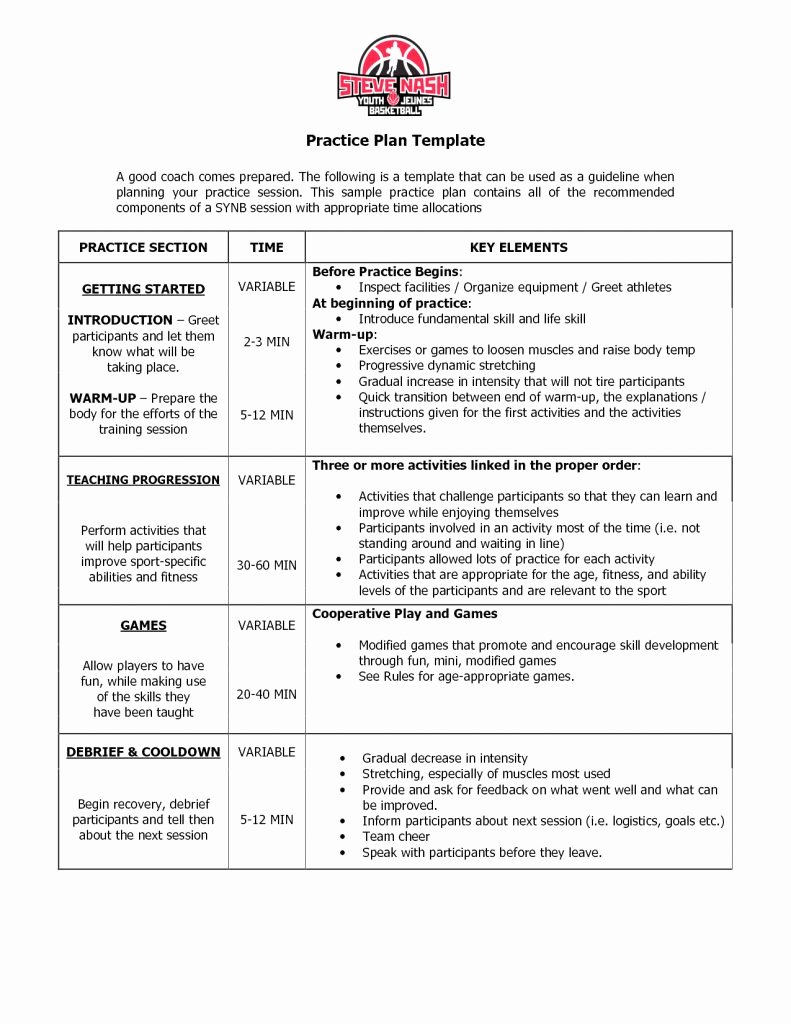 Youth Football Practice Plans Excel Beautiful Hockey Canada Practice Plan Template