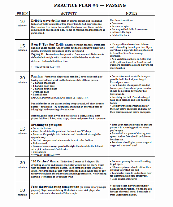Youth Football Practice Plans Excel Elegant Basketball Practice Plan Template