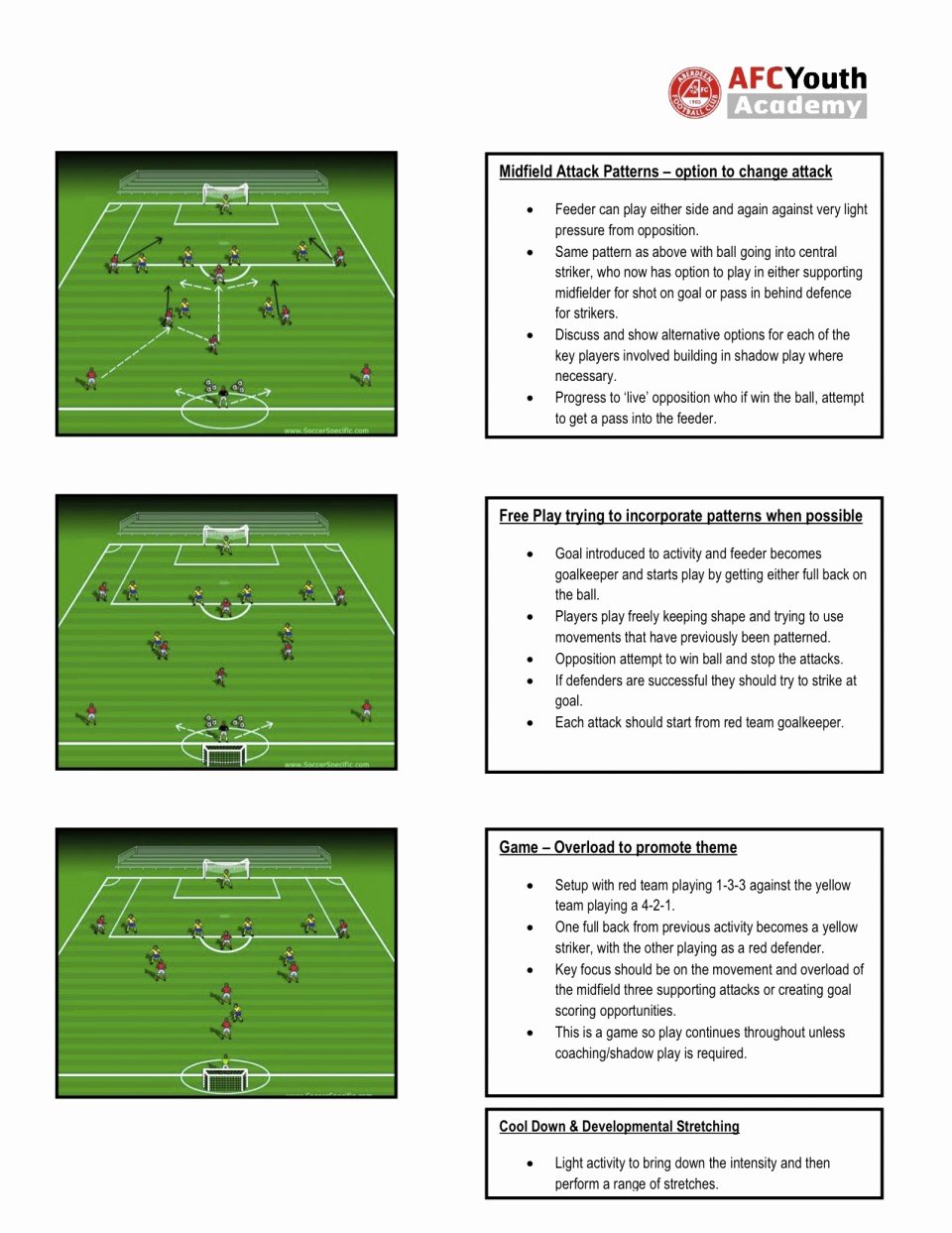 Youth Football Practice Plans Excel Fresh 009 Ymca Ps Plan Template Youth Football Practice Plans