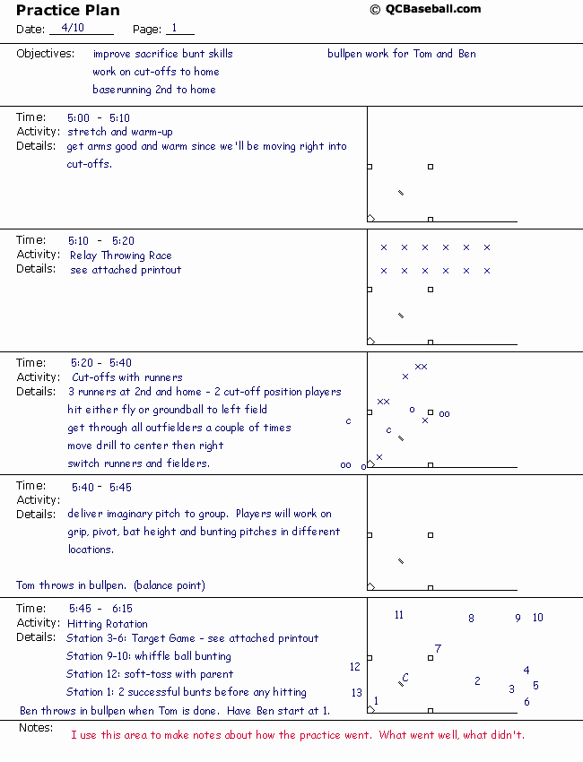 Youth Football Practice Schedule Template Luxury 28 Of softball Practice Plan Template Printable