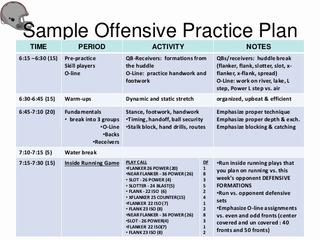 Youth Football Practice Schedule Template Unique Strategic Planning