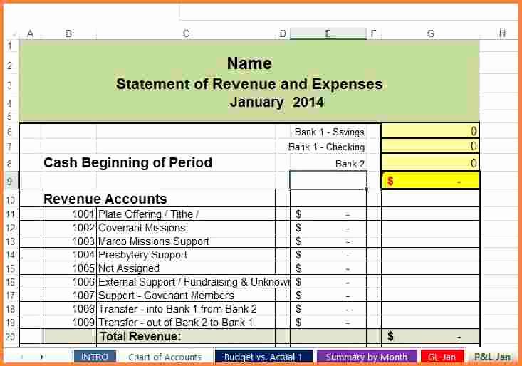 Youth Ministry Budget Template Elegant 10 Sample Church Bud Spreadsheet