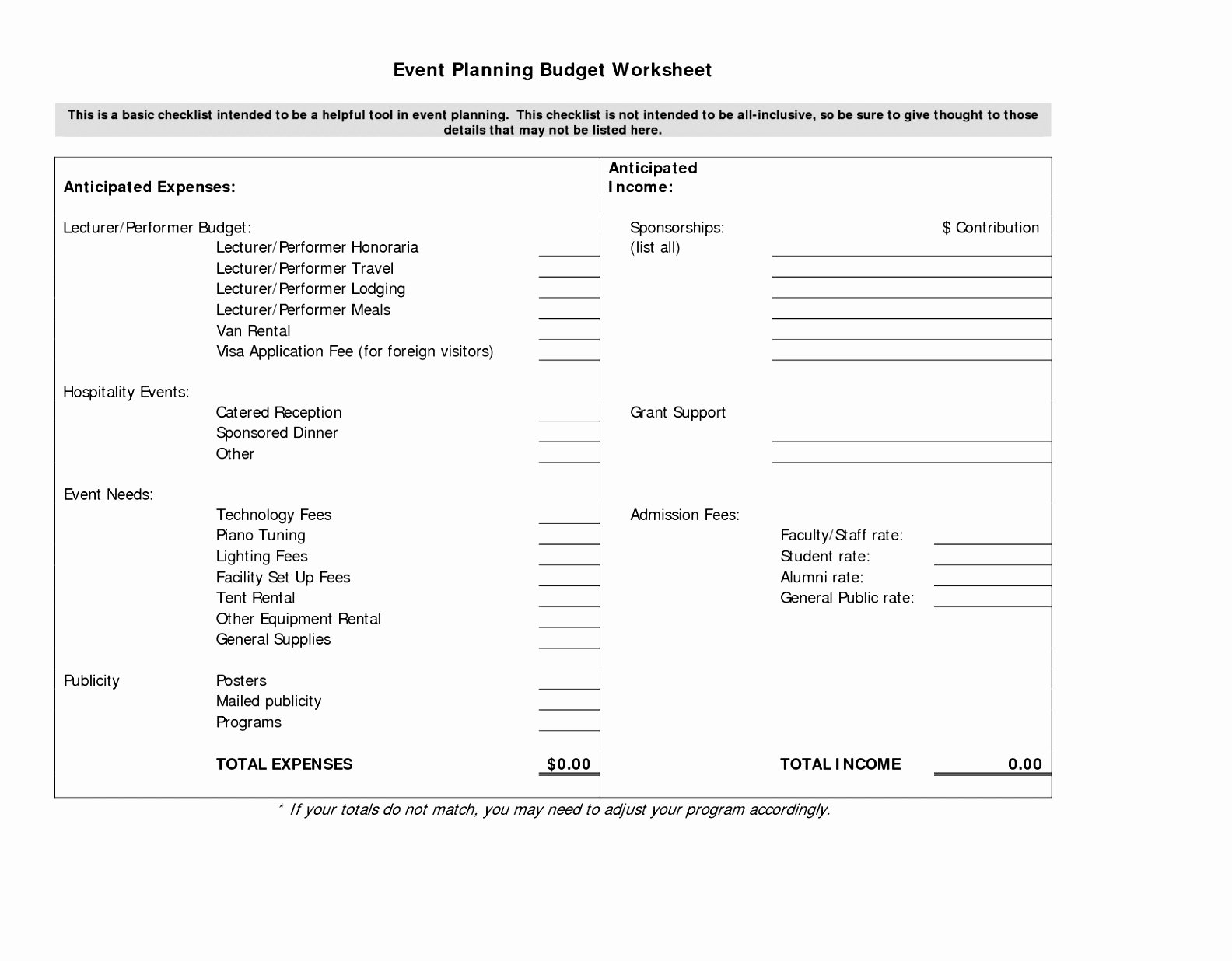 Youth Ministry Budget Template Lovely 5 Youth Ministry Bud Template Uyptu