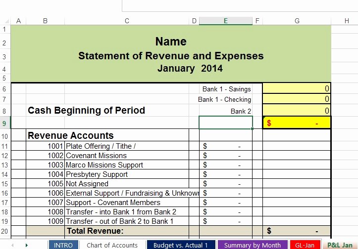 Youth Ministry Budget Template Unique Church Accounting and Free Financial Spreadsheets